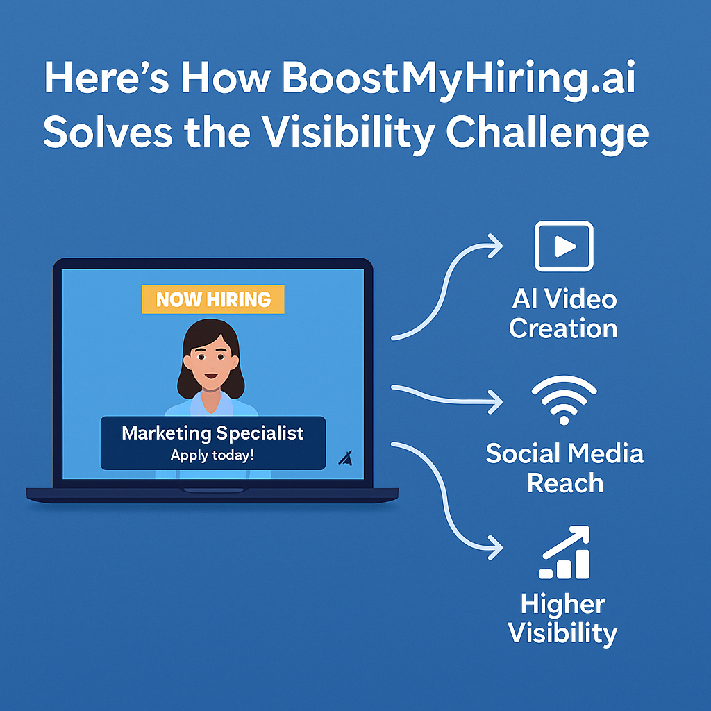 Here’s How BoostMyHiring.ai Solves the Visibility Challenge
